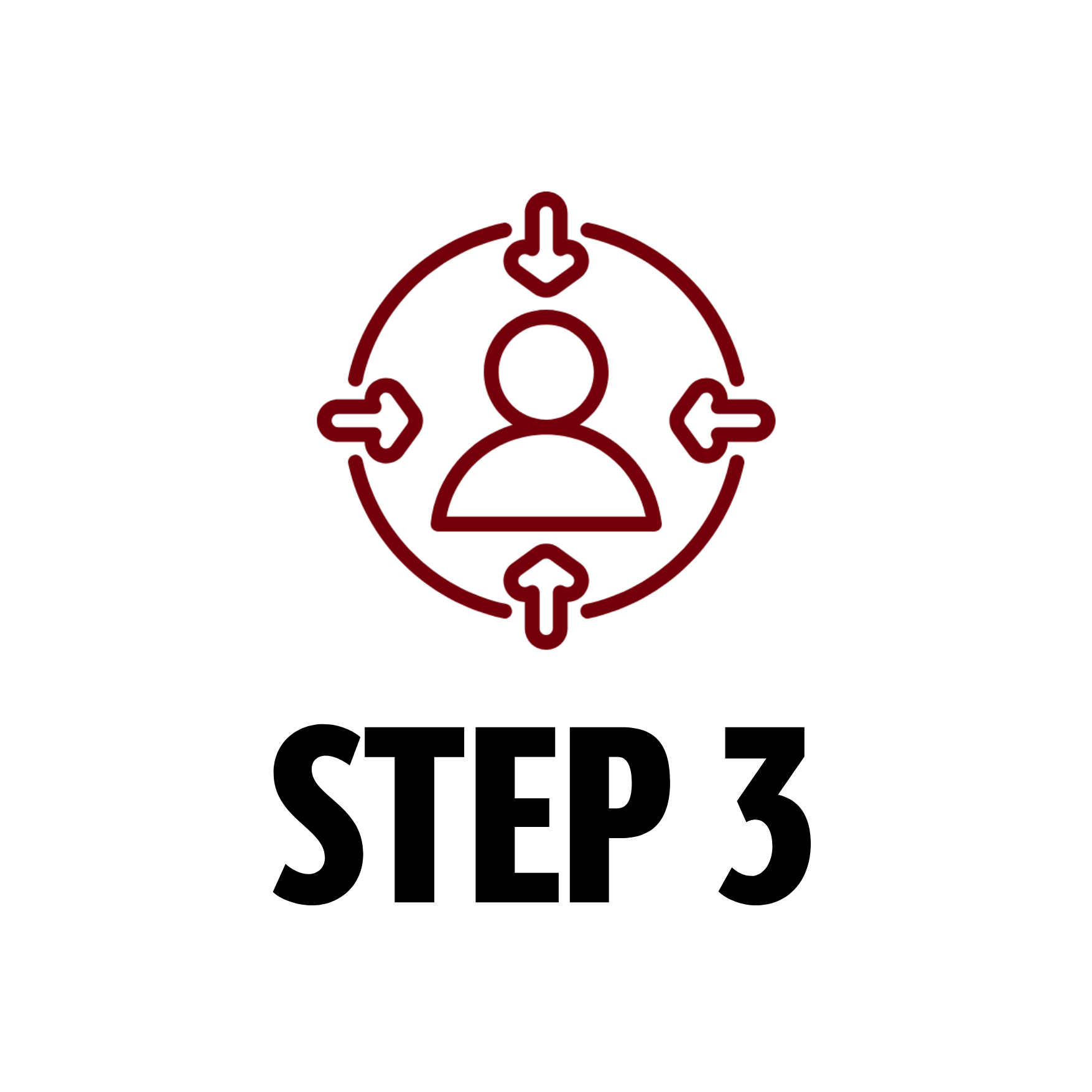 Arrows icon with step 3 underneath.