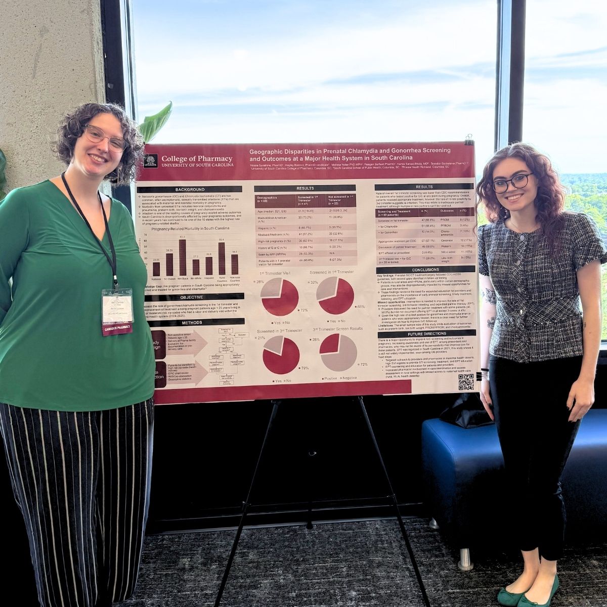 Students in front of research poster
